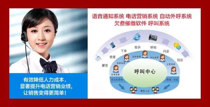 电销系统